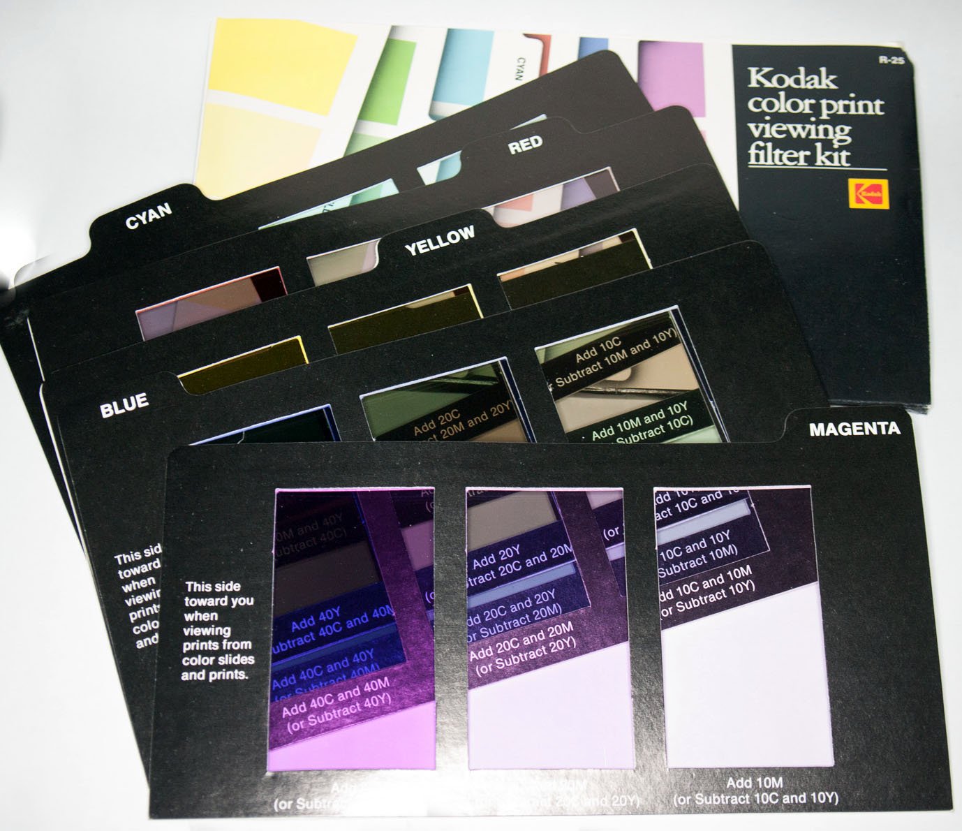 Used Kodak Color Print Viewing Kit R-25